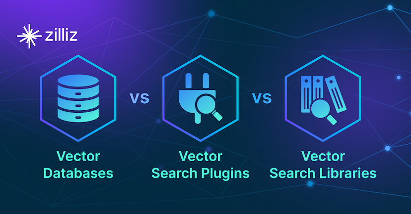 Understanding Vector Databases: Compare Vector Databases, Vector Search Libraries, and Vector Search Plugins